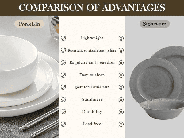 Lightweight vs Heavy Ceramic Tableware
