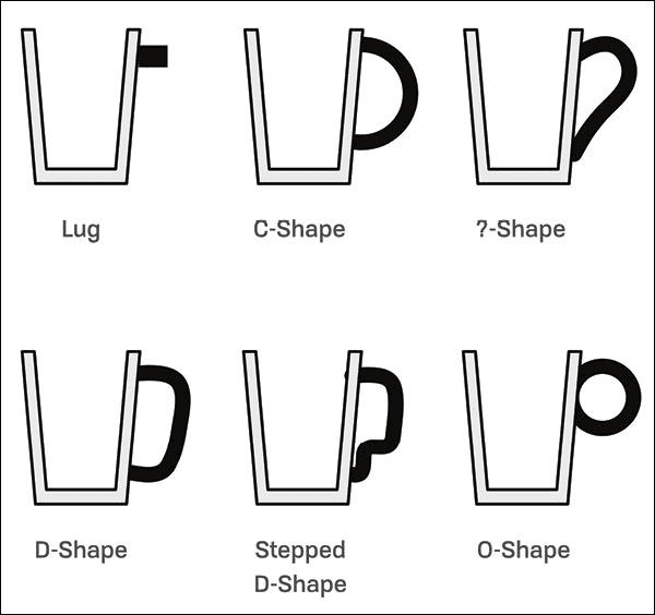 Ceramic Cup